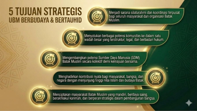 UBM_Identity_Manifesto conv 12