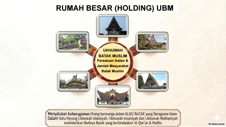 UBM_Identity_Manifesto conv 2