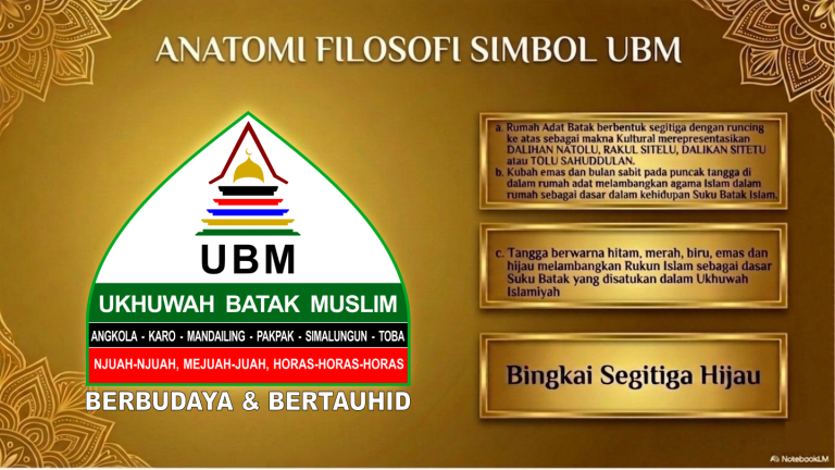 UBM_Identity_Manifesto conv 5